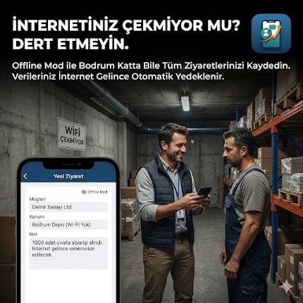 Satış Analizi